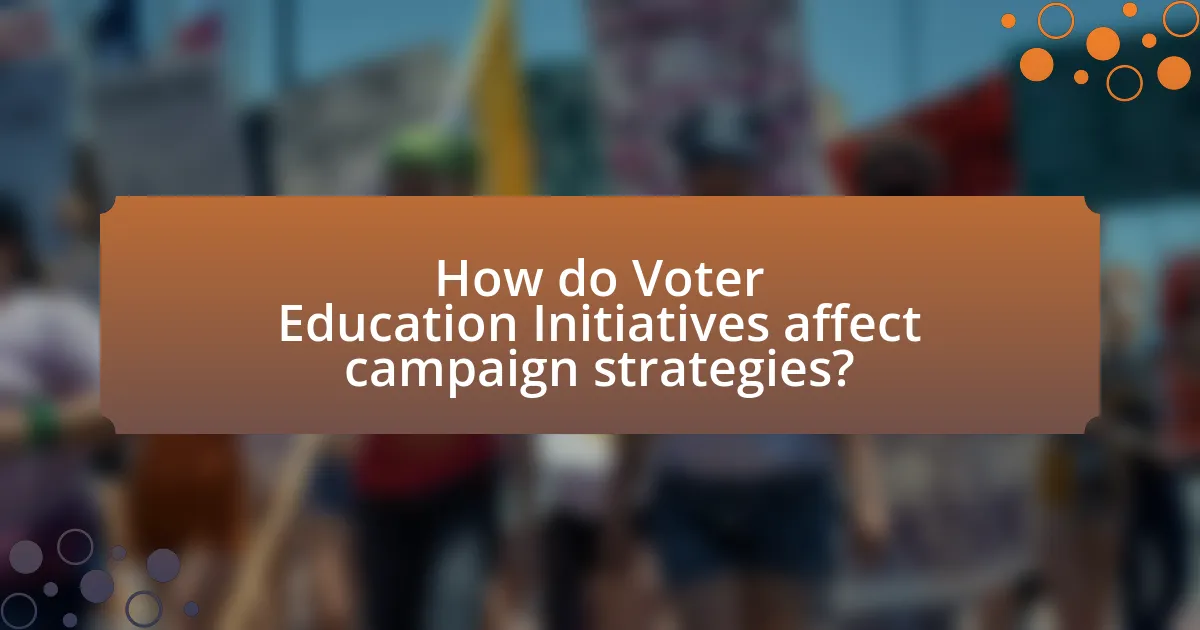 How do Voter Education Initiatives affect campaign strategies?